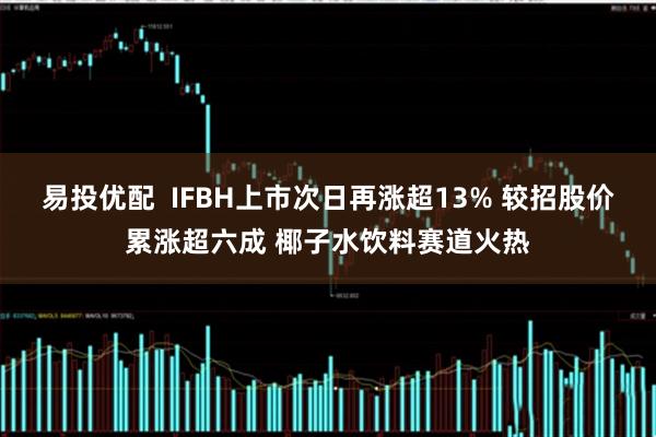 易投优配  IFBH上市次日再涨超13% 较招股价累涨超六成 椰子水饮料赛道火热