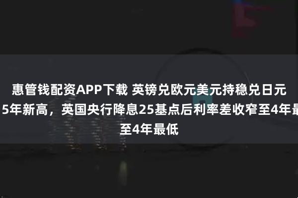 惠管钱配资APP下载 英镑兑欧元美元持稳兑日元创15年新高，英国央行降息25基点后利率差收窄至4年最低
